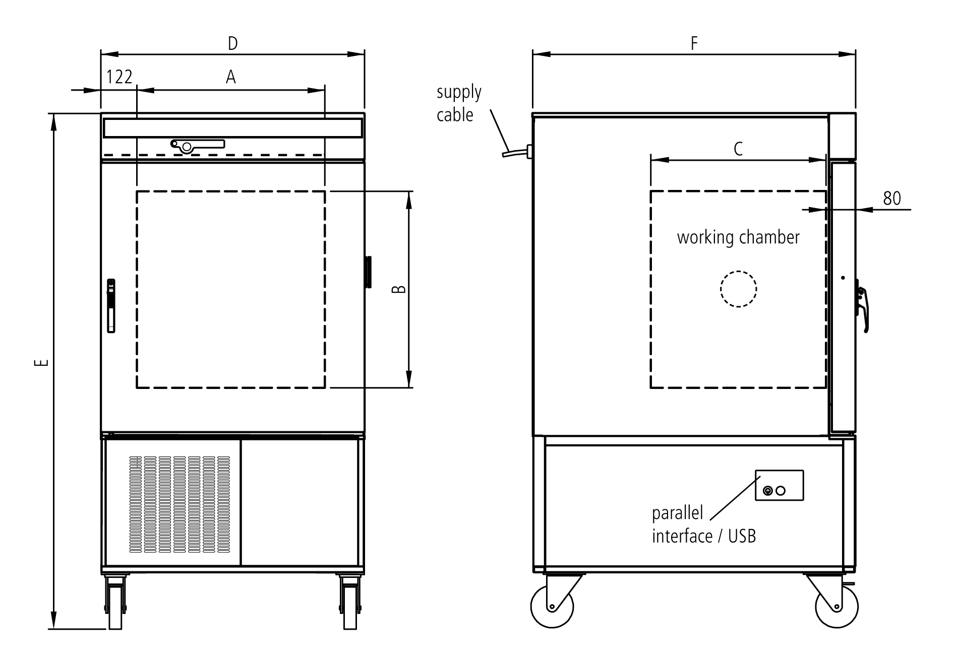 Sketch Environmental test chambers CTC256